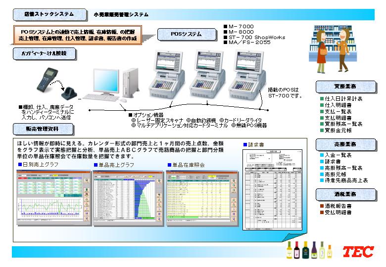 製品イメージ